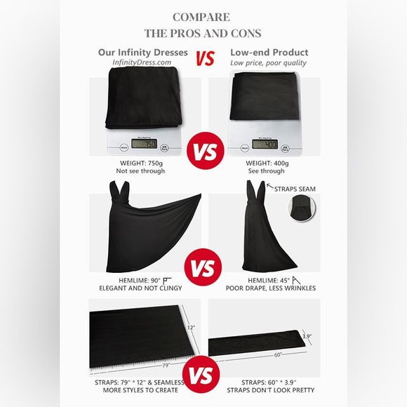 NEW - Infinity Dress black - O/S - Picture 3 of 5